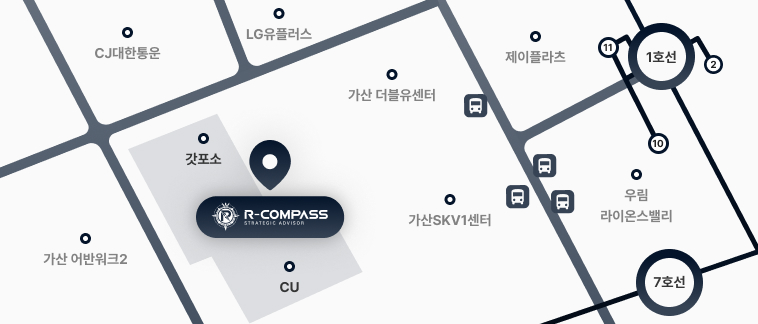 R-COMPASS 지도