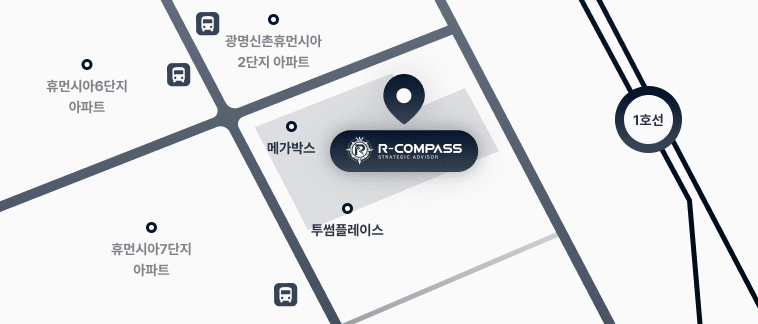 R-COMPASS 지도