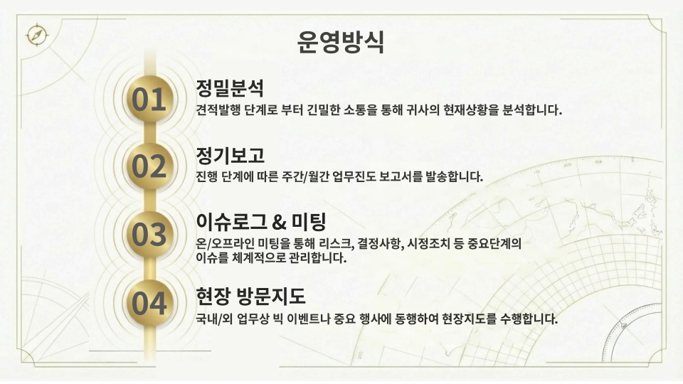 Strategic Advisor R-COMPASS_7.jpg