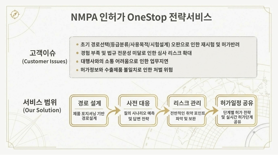 Strategic Advisor R-COMPASS_4.jpg