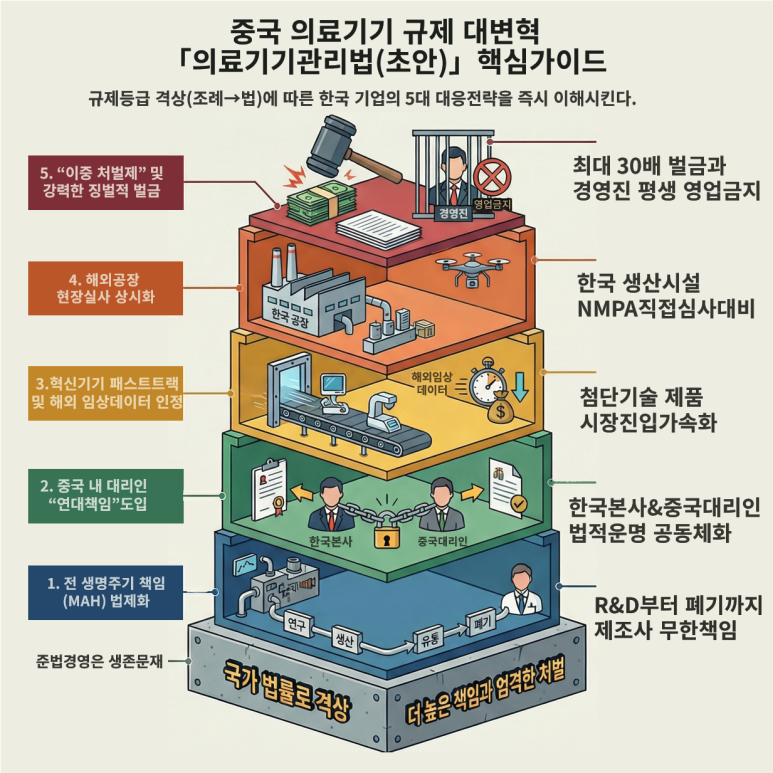 블로그_인포.png